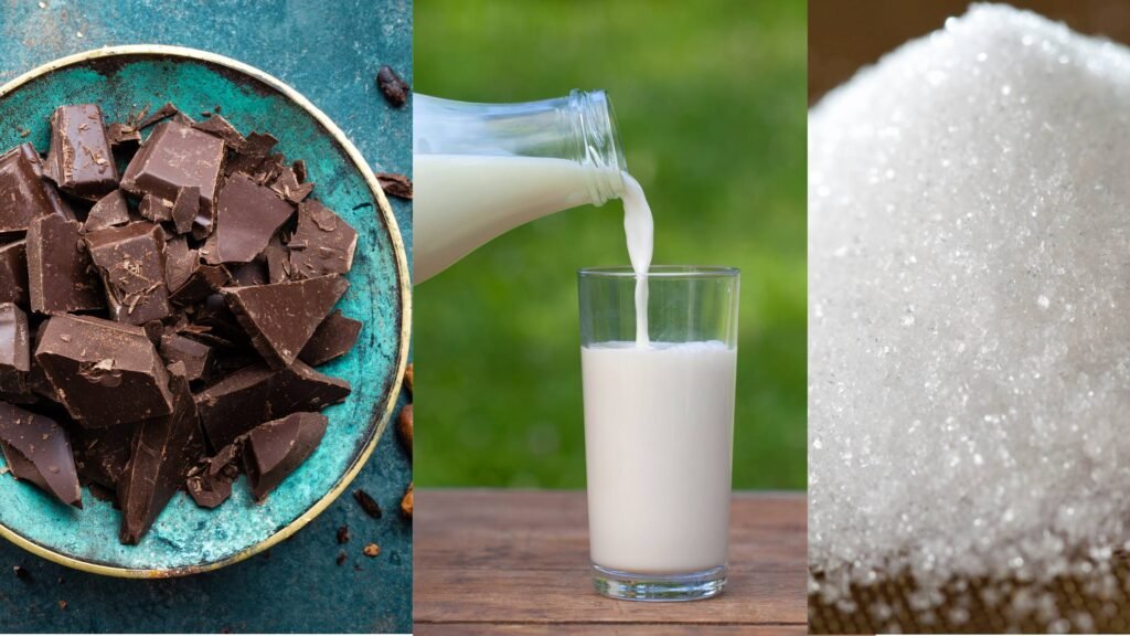 Ingredients for Starbucks Dark Chocolate Mocha Recipe